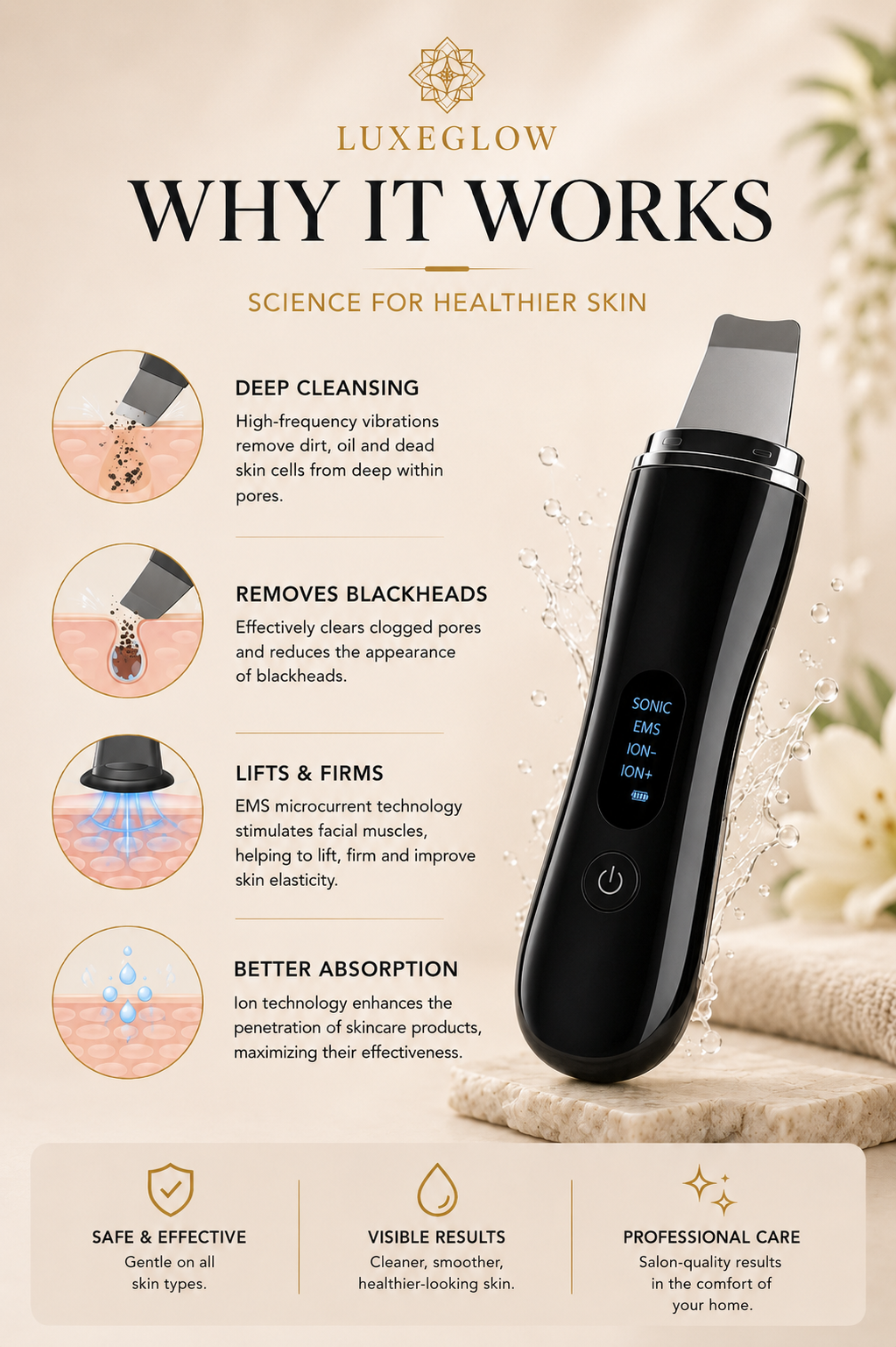 AuraSonic™ - Deep Pore Cleansing Tool