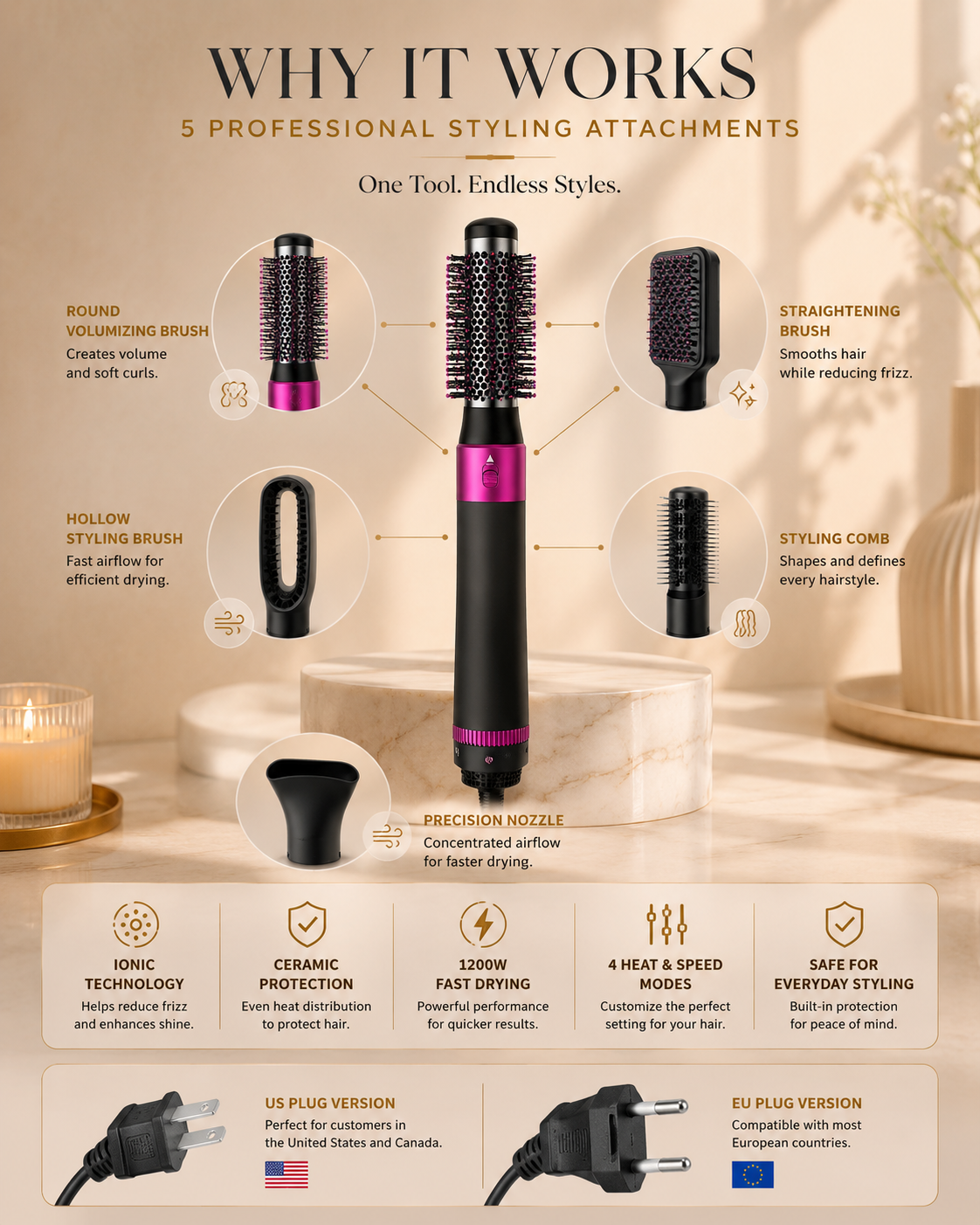 AuraStyle™ 5-in-1 Hot Air Brush